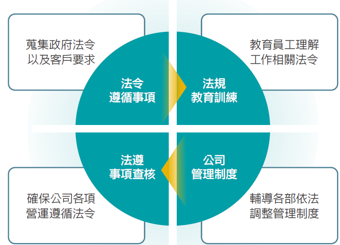 螢幕擷取畫面 2026-07-16 163004